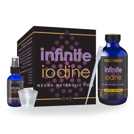 Doc of Detox Infinite Iodine Spray Kit - 100ML